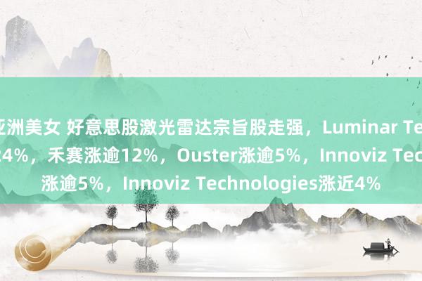 亚洲美女 好意思股激光雷达宗旨股走强，Luminar Technologies大涨逾24%，禾赛涨逾12%，Ouster涨逾5%，<a href=